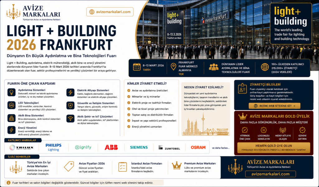 Light + Building 2026 Frankfurt