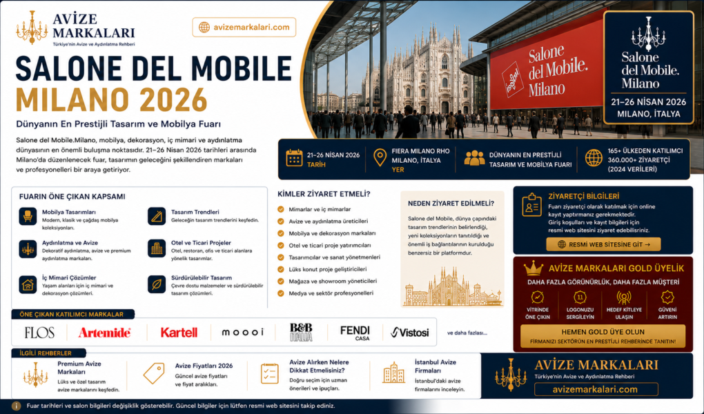 Salone del Mobile Milano 2026