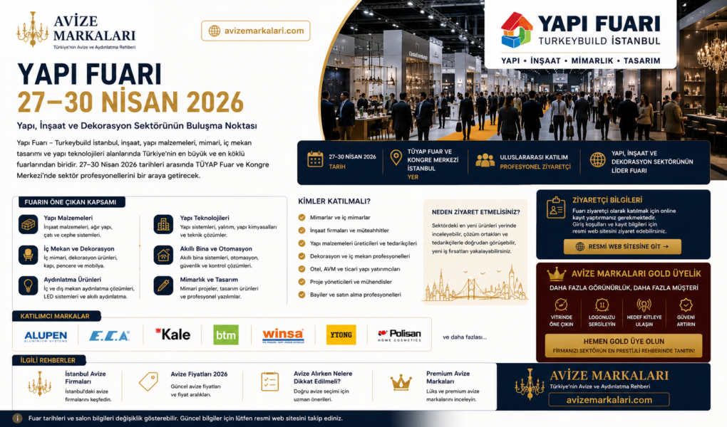 Yapı Fuarı Turkeybuild İstanbul 2026